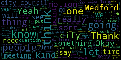 word cloud for Matt Leming